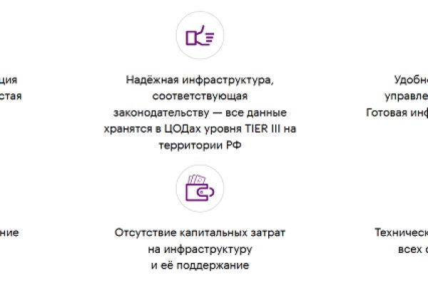 Kraken даркнет что это