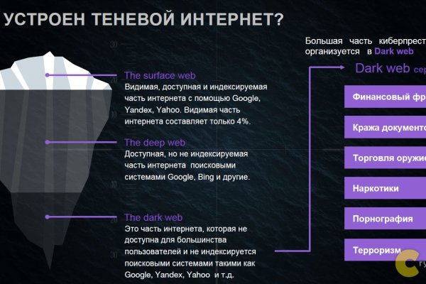 Кракен верное зеркало